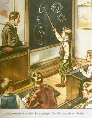 Coloured illustration of the front of a classroom, teacher and students looking on as a young child holds a pointer up to a blackboard with drawings, including a number six, a caricature of a face, a Star of David and a person in profile, German text beneath the illustration.